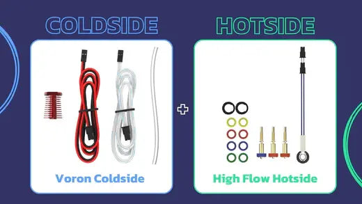 E3D Revo HotSide and Coldsides