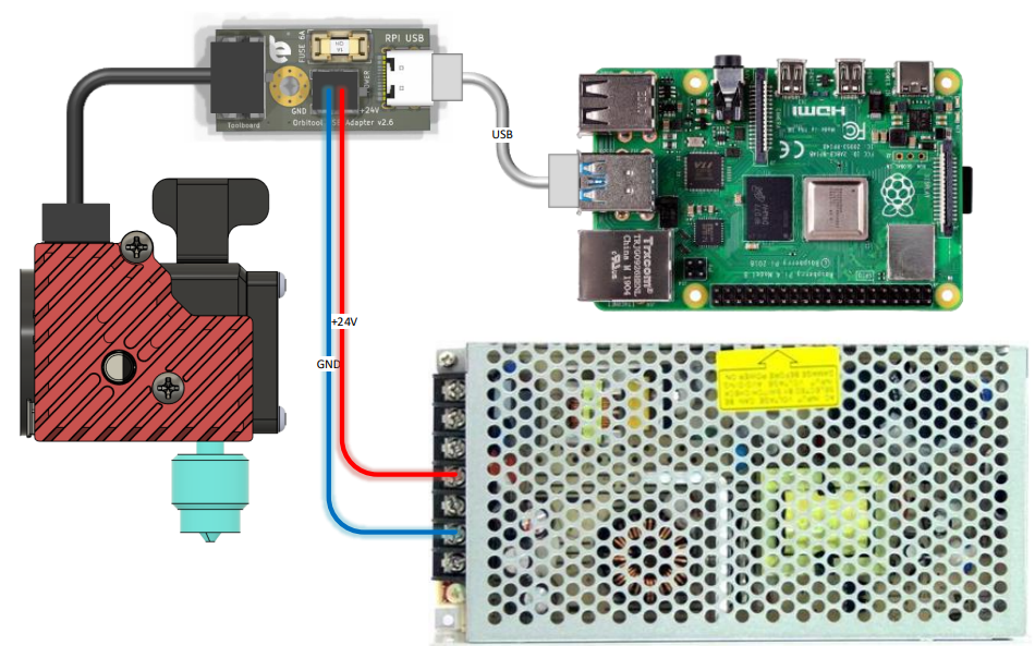 USB Communication Interface.png__PID:abd3f4e9-010c-40b7-afe8-be5fc3c700b9